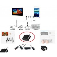 Usb to Type - C ye Dönüştürücü - Klavye Mouse Joystick Telefona Bağlama